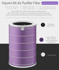 Filter Mi Air Purifier Antibakteriel