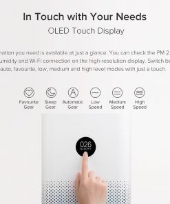 Xiaomi Mi Air Purifier 3H