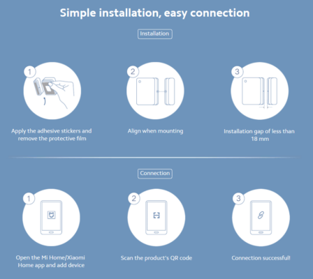 Xiaomi Mi Dør og Vindue Sensor 2 vejledning