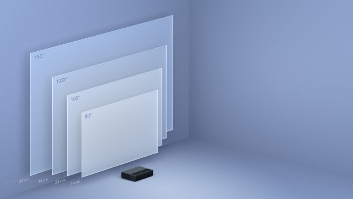 Xiaomi Mi Laser Projektor 4K 150’’