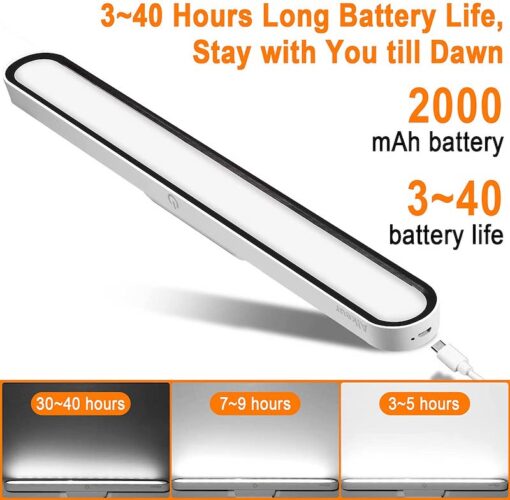 Magnetisk LED Lampe Genopladelig