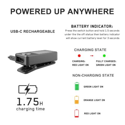 Clip-on LED Lygte Genopladelig 3-i-1