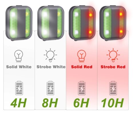 Universal Lygte Genopladelig batteritid