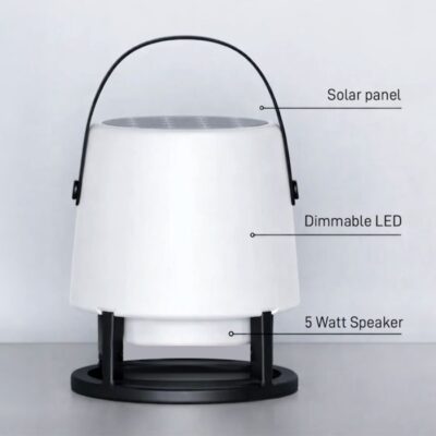 Open Air Play specifikationer